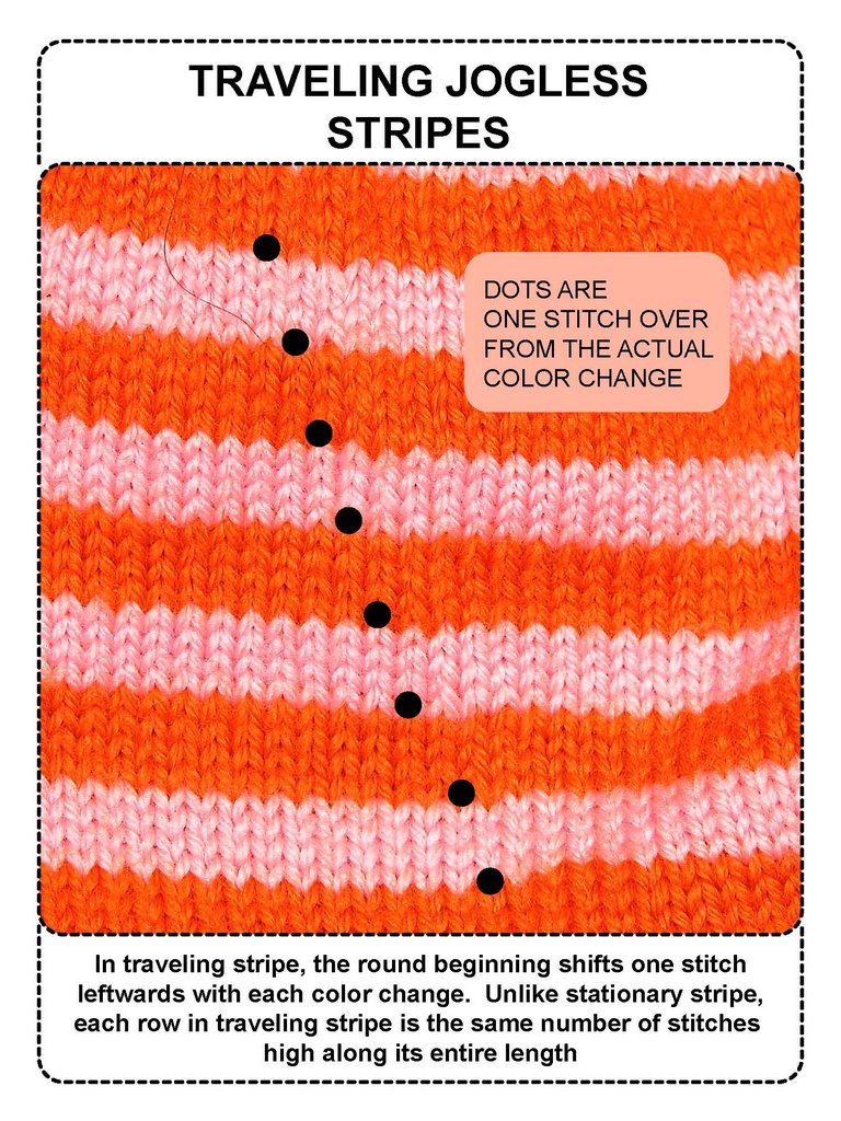 mature milk breastfeeding knitting in strips